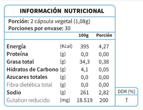 Información nutricional de Glutatión liposomal 200 mg, 60 cápsulas, Ortomolecular Chile 