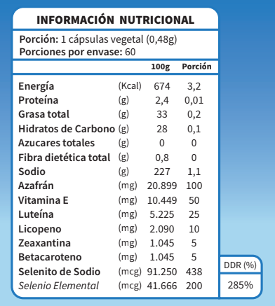 Información nutricional de Ultra vision 400 mg con especificación de ingredientes, Ortomolecular Chile 
