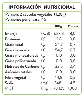 Información nutricional de Ácido Caprílico 500 mg, 90 cápsulas, Ortomolecular Chile 