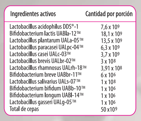 Probiótico high potency 50B-30 cáps