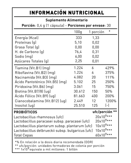 NUP! Complex B-30 cáps