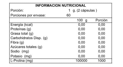 L-prolina 500 mg-120 cáps