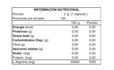 L-arginina 1.000 mg-120 tabletas