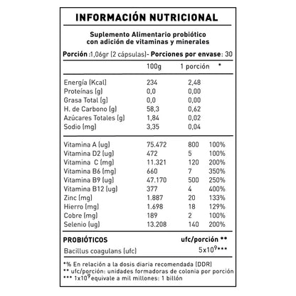 Sistema inmune-Nup Defense-probióticos