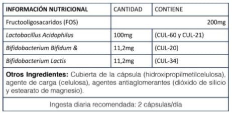 BioAcidophilus 20B-120 cáps