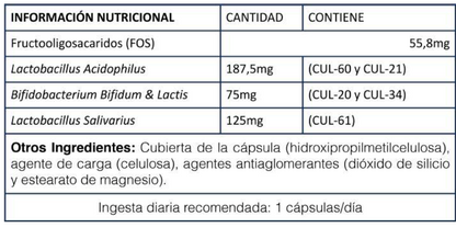 Bioacidophilus forte plus 75B-30 cáps