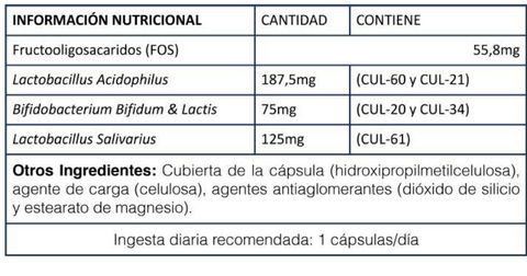 Bioacidophilus forte plus 75B-30 cáps