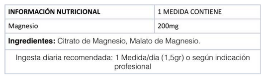 Magnesio citrato y malato-90 grs