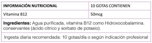 Nutrisorb vitamina B12 líquida-15 ml